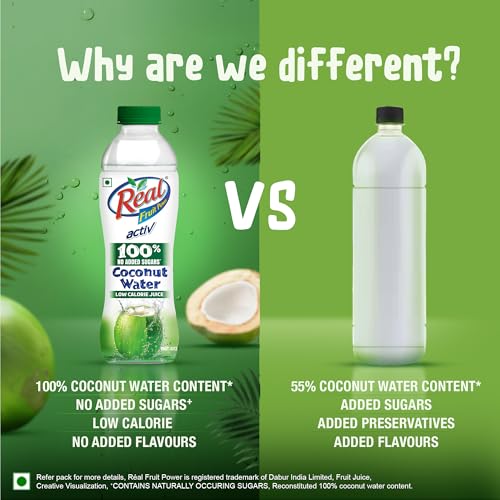 Image of Real Activ Coconut Water (Pack of 6, 200ml Each) | Hydrating & Refreshing Drink with Coconut Flavour | Good for Skin Health