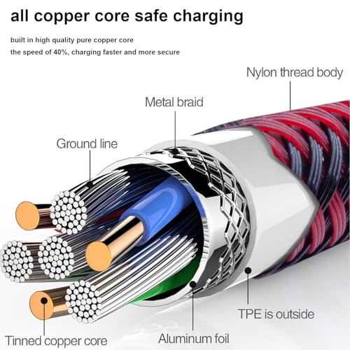 Image of 2Pack for iPhone Charger Cable 6FT,Long Lightning for Apple Charging Cord 6ft for iPhone 14 /13 /12 /11 Pro /X /Xs Max /XR /8 Plus /7 /6 /5 /SE,for IPad USB Charge Wire 6 Foot