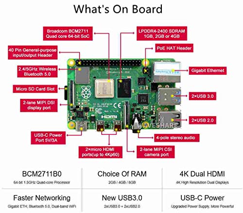 Lotus Raspberry Pi 4 Model B 2GB RAM, Volledig geüpgraded, Solliciteer voor Tiny Dual-display Desktop, Raspberry Pi… - Afbeelding 4