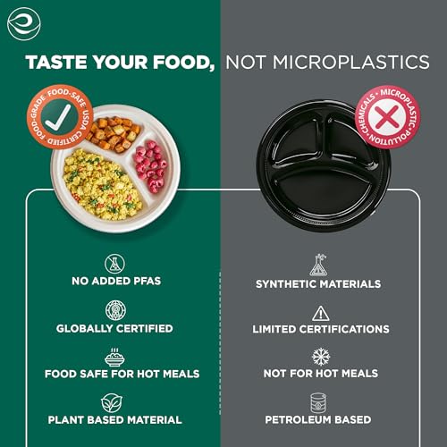Image of Eco Soul | Round 3 Compartment Bagasse Plates | 10 Inch - Pack of 50 | Disposable Plates Big Size | Beige Eco-Friendly Compostable Sugarcane Plates | Sturdy, Heat-Safe & Plastic-Free Tableware