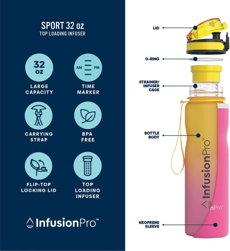 Infusion Pro 32 oz Fruit Infuser Water Bottle with Time Marker - Flip Top Locking Lid, Insulated Sleeve & 50 Recipe Fruit Infusion Water eBook : Leak Proof : for Gym, Sports, Travel : Unique Gift Idea - Image 2