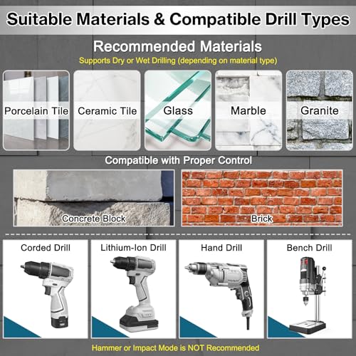 Lytool Tungsten Carbide Stepped Drill Bit Set