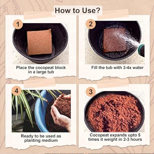 Coir 5 Kg | Cocopeat Block for Plants & Home Garden | Expand to 75 litres | Natural Coconut Coir Fibre | Low EC, Neutral pH | Export Quality