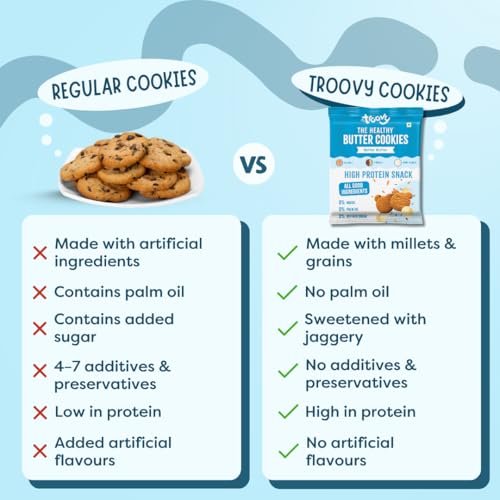 Image of Troovy Healthy Butter Cookies (Pack of 10) | Made with goodness of Millets, Jowar, Ragi and Whole Wheat | All Natural Ingredients | Made with Jaggery, No Processed Sugar | 80gm x 10