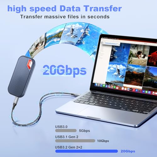 USB C to C 3.2 Gen 2×2 Cable 100W/20Gbps [1.8M 2Pack] 4K Video Output Fast Charge Compatible with Thunderbolt 3/4 for iPhone 15 Pro MacBook iPad Galaxy S23 Pixel Dell LG Type C Display Monitor etc. - Image 2