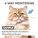 vivometra Home Check 4-in-1 Feline Home Wellness Kit – Easy Cat Health Monitor 2 (Pack)