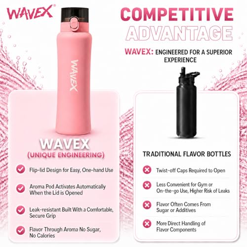 Image of Wavex Stainless Steel Scented Water Bottle, Includes 3 Aroma Scent Pods, Flip Top Leak-Proof Lid, Straw Included, Subtle Flavor Experience, No Sugar or Calories, (18.6 Ounce, Pink)