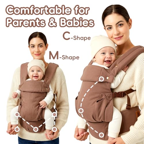 Image of Baby Carrier for Newborn to Toddler-7-45 lbs 0-36 Months Versatile & Adjustable Linen Carrier with Front Pocket Headrest Support for Moms, Dads,Coffee