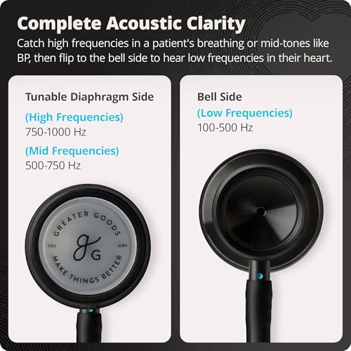 Greater Goods HU-XI-155 Premium Dual-Head Clinical Grade Stethoscope thumb #4