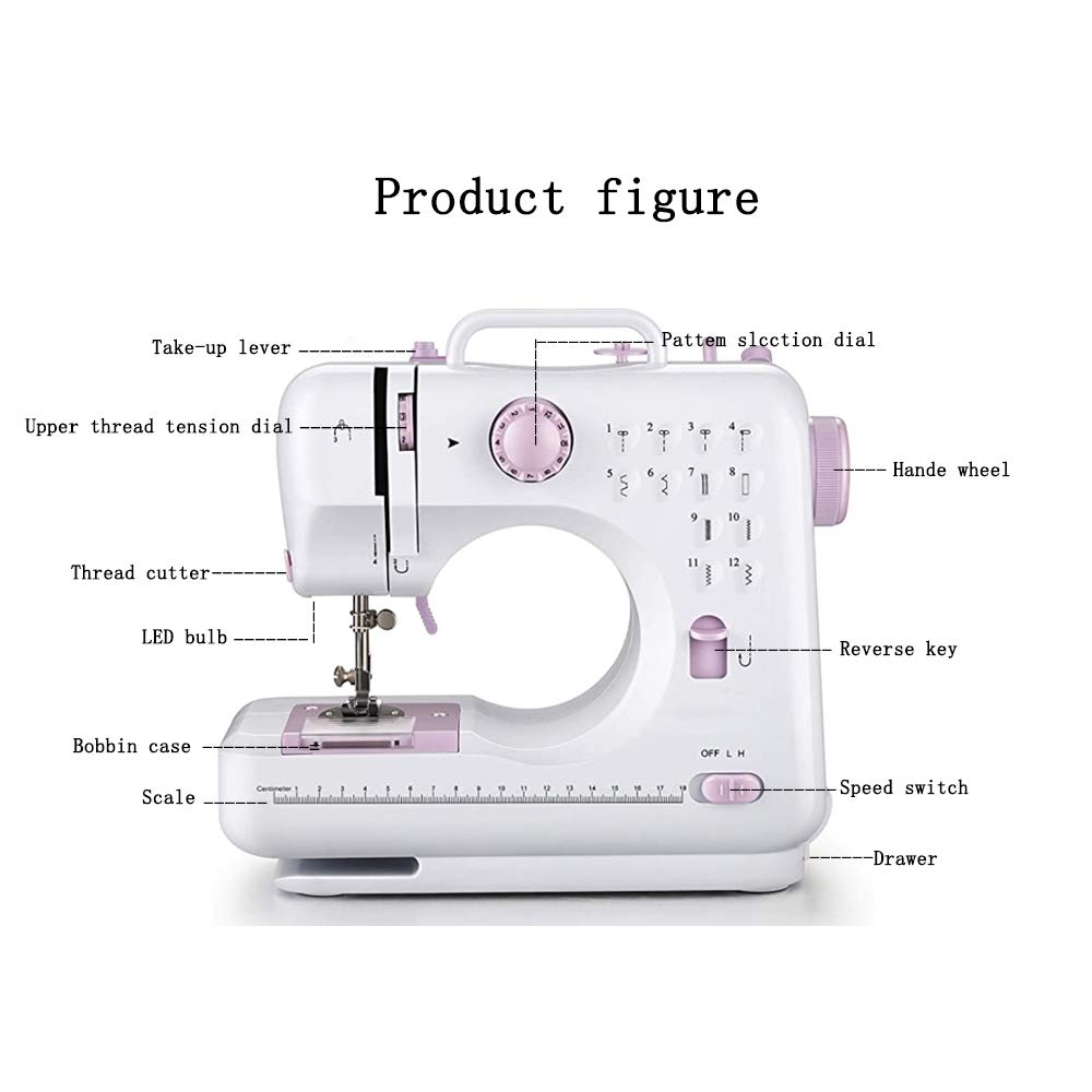 Nynelly Mini Sewing Portable Sewing Machine for Beginner, Kids Art