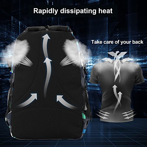Image of rickyh style Kids Lightweight Durable Elementary Student School Backpack
