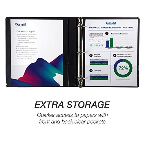 Samsill MP46430 Durable 1 Inch Binder, Made In The Usa, D Ring Binder, Customizable Clear View Cover thumb #4