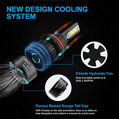 9007/Hb5 (Hi/Low) Led Headlight Bulbs, 60W 6400Lumens 6500K Cool White Super Bright, Naoevo Adjustable Beam Conversion Kit #TOP2