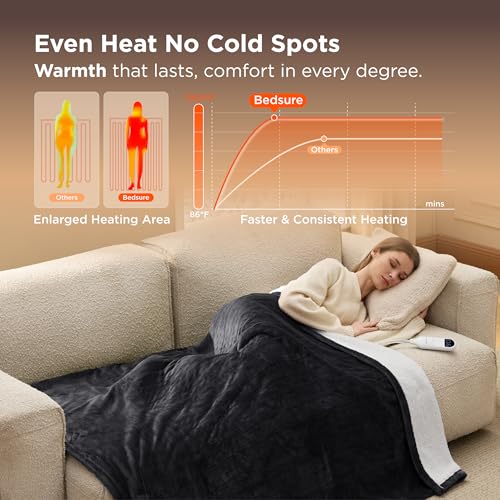 Image of Bedsure Heated Blanket Throw Blanket - Fast Heating Electric Blanket, Soft Flannel Heated Throw with 4 Time Settings, 6 Heating Settings, Warm Gifts for Grandma Grandpa (50x60 inches, Black)