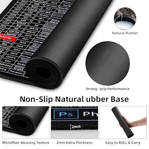 Image of Large Keyboard Shortcuts Mouse Pad - Quick Key Guide Desk Mat for Office Software - Non-Slip Computer Mat for Windows, Excel, Word & More