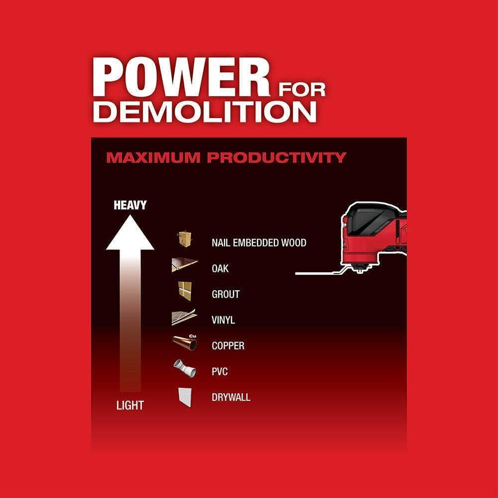 2836-20 for Milwaukee Oscillating Tool M18 Fuel 18V Cordless Li-Ion Oscillating Multi-Tool - Bare Tool