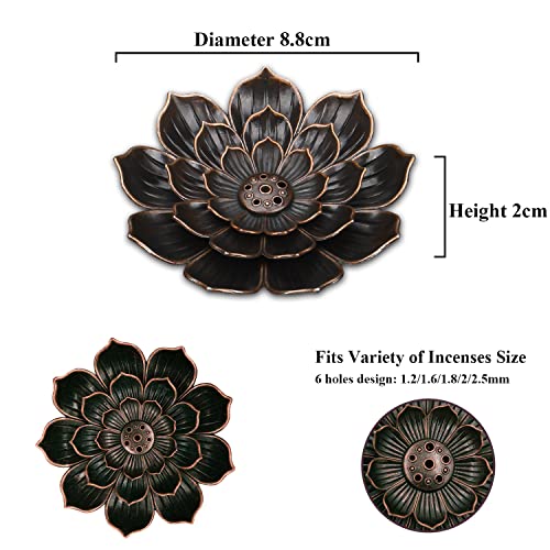 Slkijdhfb LIH001 Incense Burner - Incense Stick Holder 5 Incense Holes thumb #1
