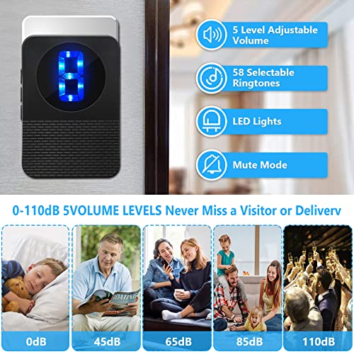 Wireless Motion Activated Door Entry Alarm Chime - Retail Store Or Home Sensor