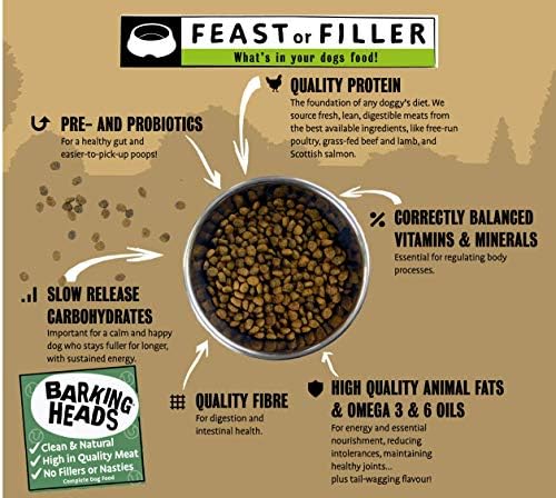 Barking Heads Complete Dry Dog Food 1.5kg- Adult Little Paws (Small Breed) Bowl Lickin' Goodness Chicken - Natural Everyday Immunity & Vitality - Vet Approved