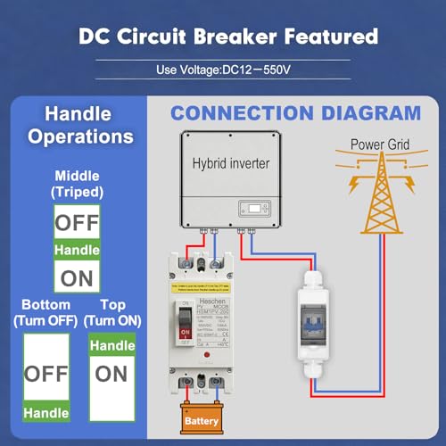 Heschen DC-Leistungsschalter MCCB, 2-polig, DC550V, Photovoltaik-Leistungsschalter, für PV-Solaranlage Solarmodule Netzsystem (150A,HSM1PV-250)