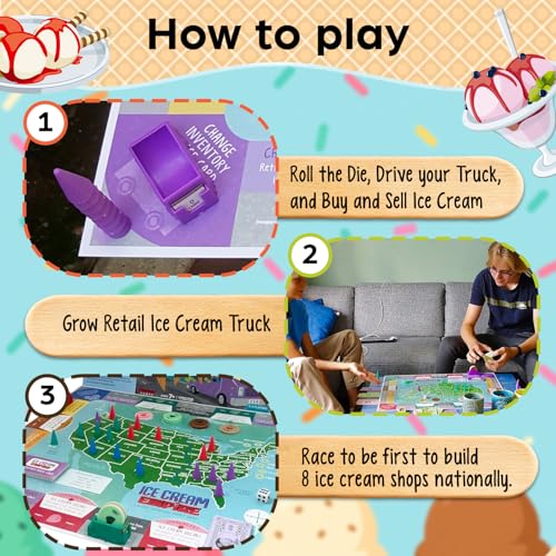 Ice Cream Empire, juego de mesa educativo y estratégico miniatura 4