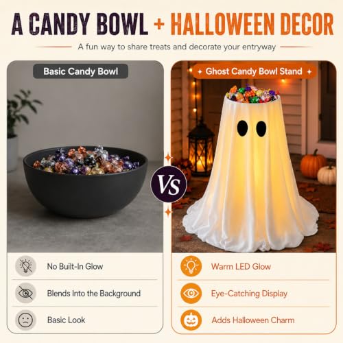Lighted Halloween Ghost Candy Bowl,Halloween Ghost Decor with Remote - image 3