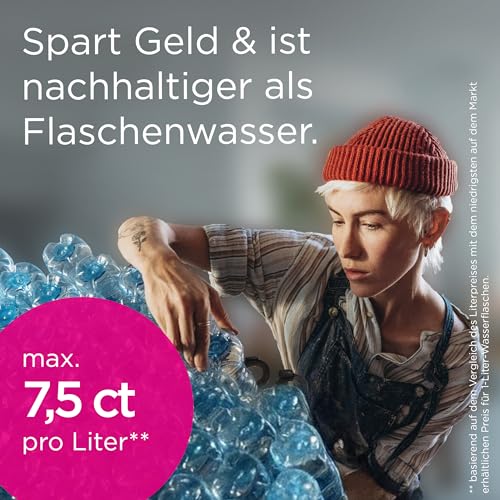 BRITA Wasserfilter-Kanne Marella weiß (2,4l) inkl. 3x MAXTRA PRO All-in-1 Kartuschen – Kanne mit Wasserfilter reduziert Kalk, Chlor, Blei, Kupfer & geschmacksstörende Stoffe im Leitungswasser
