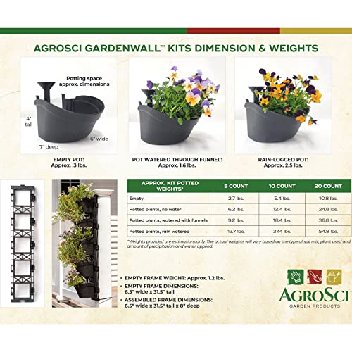 Agrosci Garden Wall Planter Kit For Outdoor Plants With Integrated Watering System, Modular Panels Mount As Vertical Garden Planter For Wall, Deck Rail Or Fence, Black, 5 Pots 1 Frame #TOP5