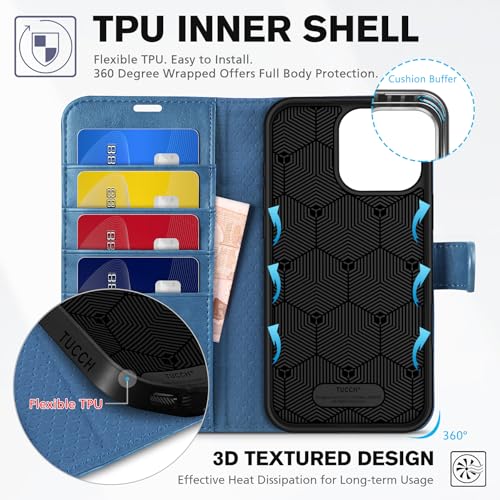 Coque iPhone 16 Pro Max TUCCH Etui Portefeuille en Cuir Bleu Clair - 5