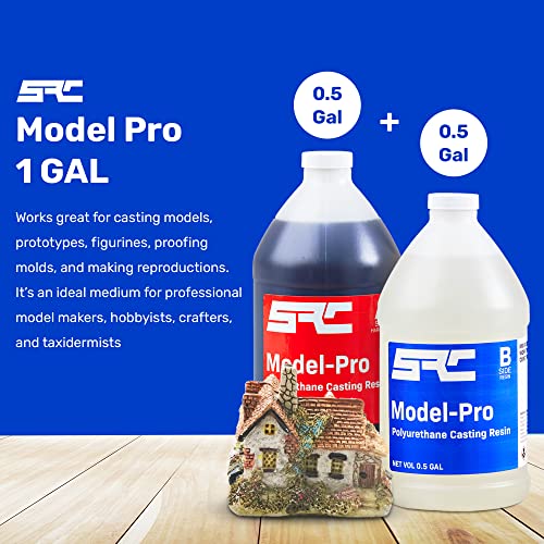 Spresin MODEL-PRO GALLON KIT Specialty Resin & Chemical Model-Pro thumb #1