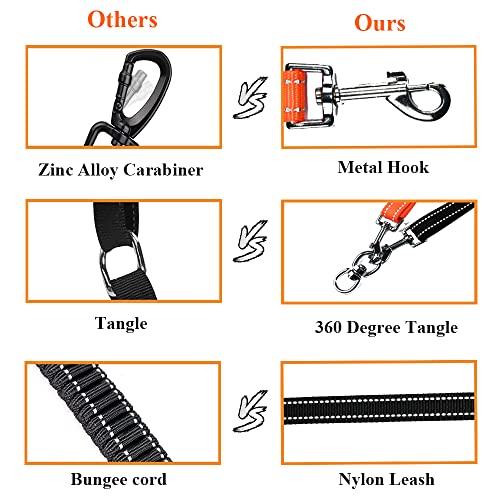 ASOCEA Doppelte Hundeleine Verwicklungsfreier Doppel-Hundeleinen-Koppler Kein Verheddern 360° Drehbare Reflektierende Kabelbefestigung für Kleine Mittelgroße und Große Hunde Welpen Lauftraining