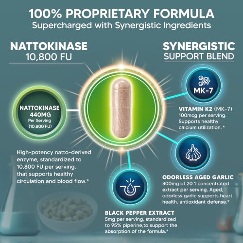 aSquared Nutrition Nattokinase with K2