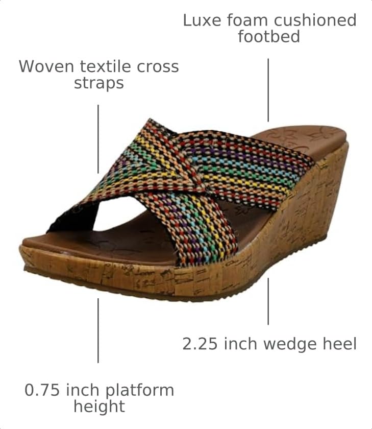 Image of Skechers Women's Beverlee-Delighted Wedge Sandal