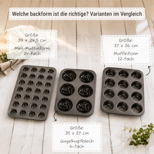 Birkmann, Easy Baking, Muffinform 12-fach, Backform für Mini-Kuchen oder Cupcakes, mit Antihaftbeschichtung und Rezeptvorschlag via QR Code… – Ansicht 6