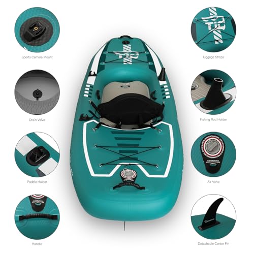 TIGERXBANG 10.2'x35''x8'' Inflatable Kayak with Detachable Seat, SUP-Kayak Set Includes Hand Pump/Aluminum Oar/Backpack, Boat for Adults/Youth | for Fishing, Touring - Image 6