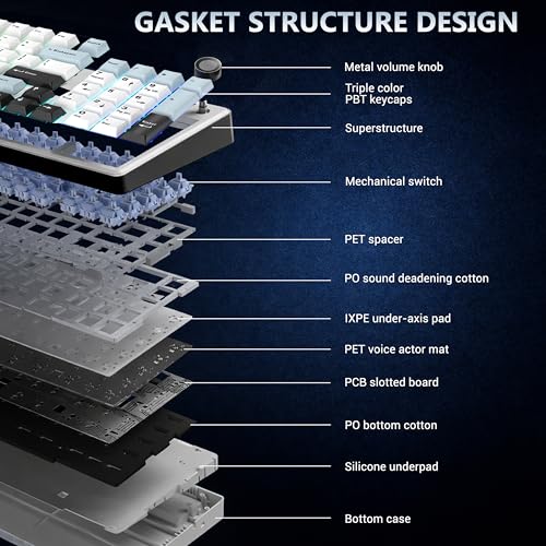 Image of Ant Esports Apex 300 Tri-Mode (2.4GHz-BT-Wired) 5Layer Gasket Mount Mechanical Keyboard, 95Key Anti-Ghosting + Knob, OLED Display, RGB, KTT Hot-Swap Switches,1000Hz Polling, 4000mAh for PC Mac Laptops