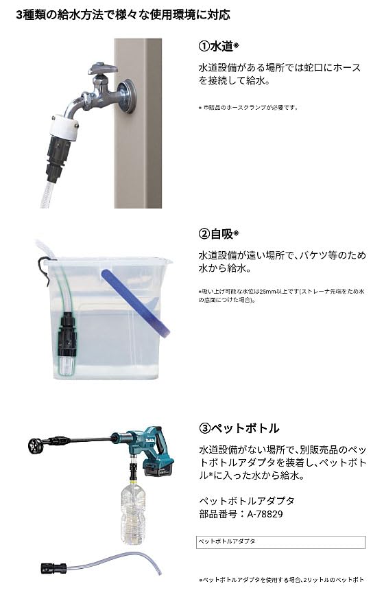 Amazon.co.jp: [セット] マキタ正規品 18V 充電式洗浄機 MHW180DZ
