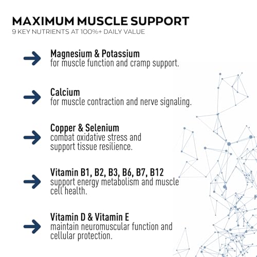 Granions Advanced Natural Muscle Relaxer