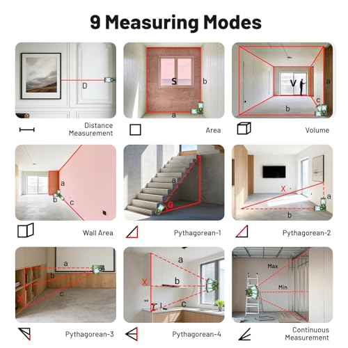 Image of Laser Measure Device 3-in-1, Huepar 330ft Laser Measurement Tool & 33ft Cross Laser Level & 6.5ft Tape Measure, Rechargeable, Voice Broadcast, Multi-Mode, Rugged for Construction & Home Use, SW-T100