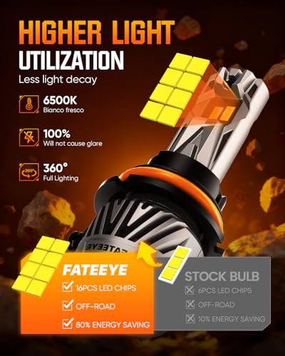 Image of 9007 Fog light Bulb - 60000LM Super Bright Bulb with Fan, 𝗛𝗕𝟱 130W No Adapter Required, 6500K White, Pack of 2
