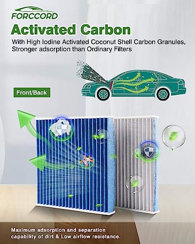 Image of Cabin Air Filter and Engine Air Filter Fit for Honda CR-V CRV 1.5L (Gas Only) 2017 2018 2019 2020 2021 2022 Activated Carbon Cabin Filter Replacement CA12050 CF11182 Car Accessories