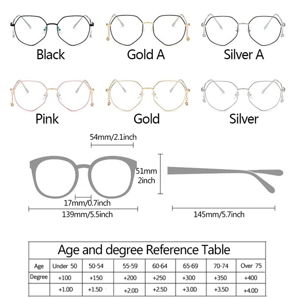 Modne Wielokątne Damskie Okulary Do Czytania, Okulary Do Czytania Z Filtrem Przeciw Niebieskiemu Światłu, Metalowa Ramka Z Wisiorkiem Ze Strasów/Silver/2.5 *