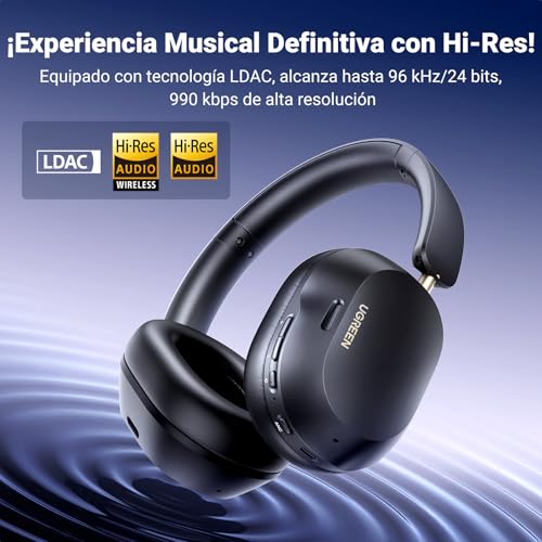 Evita Interferencias en PC con Adaptador Bluetooth 6.0 UGREEN HiTune 6