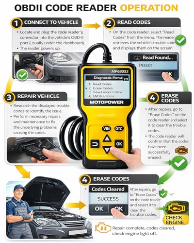 MOTOPOWER MP69033 OBD2 Scanner Universal Car Engine Fault Code Reader, CAN Diagnostic Scan Tool for All OBD II Protocol Cars - Image 8