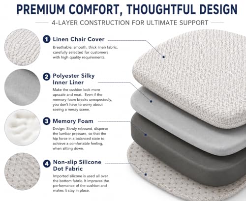 Premium Memory Foam Chair Cushions Set of 4 for Dining Chairs, Ergonomic Seat Cushions with 3D Jacquard Washable Cover, Non-Slip D-Shaped Kitchen Chair Pads with Ties, 16"×16"×1.8" (4, Light Grey) - image 5