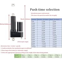 Pistone Idraulico Elettrico 12V 200-700KG - Attuatore Lineare Per Carichi Pesanti