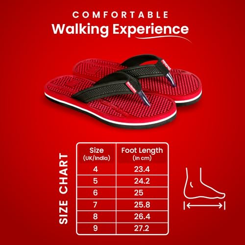 Image of Dr.Ortho Ladies Acupressure Slippers | Flip-Flops | Women's & Girl's Slippers | Comfortable & Lightweight | Soft Foot Massager | All Day Wear