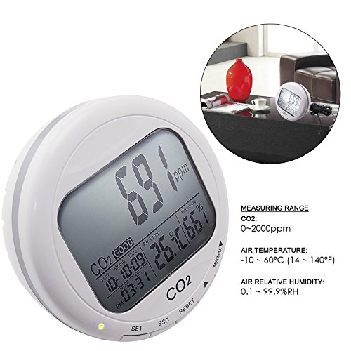 Co2 Monitor Indoor Air Quality Monitor Co2 Detector 9999Ppm Measuring Range, Carbon Dioxide Humidity Temperature Meter With Audible Alarm Clock For Grow Tent, Home, Office, Cars. #TOP5