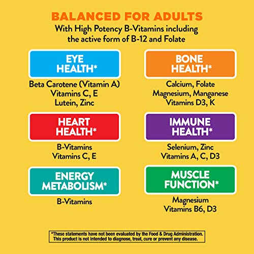 Nature's Way Alive! Adult Multivitamin, Ultra Potency Vitamin B To Support Daily Energy Metabolism*, 60 Tablets #TOP4