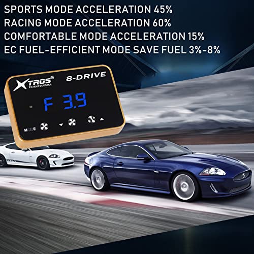 Electronic Throttle Response Controller WAK-711 for Honda Civic Accord City CR-V Fit Jazz Brio Odyssey Vezel/HRV,Sport Racing Throttle Accelerator Booster